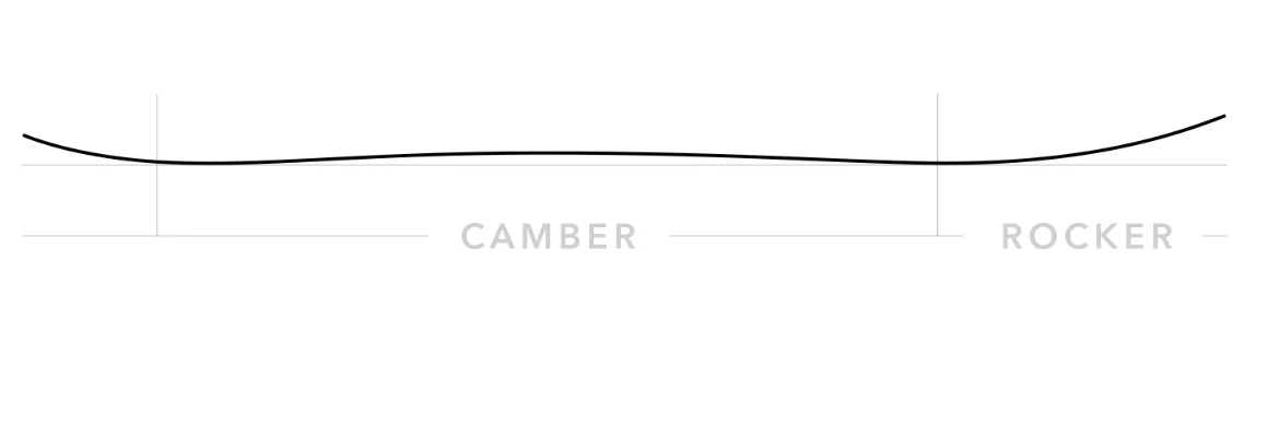 Dart Brushed Snowboard - Image 6