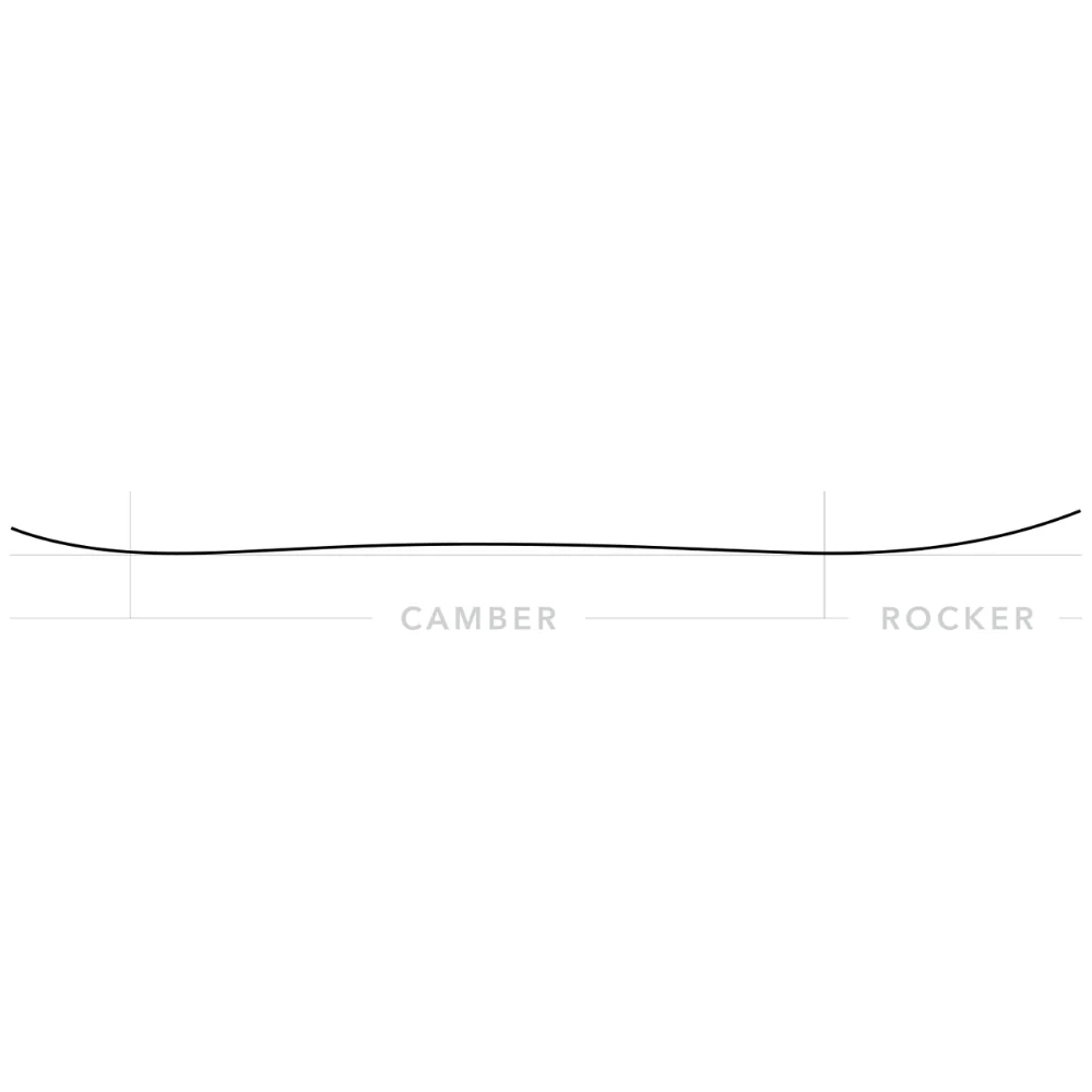 Dart Gloss Snowboard - Image 8
