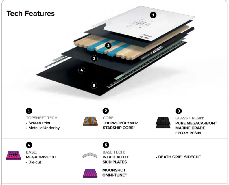 Mega Death 2026 Snowboard - Image 4